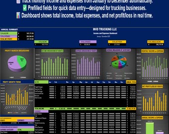 Trucking Business Expenses Spreadsheet | Easy Monthly Excel Bookkeeping Tool for Owner Operators & Fleet Owners
