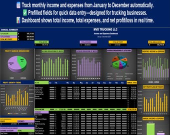Trucking Bookkeeping Spreadsheet | Excel Template for Truckers | Track Income, Expenses, Profit & Loss Easily