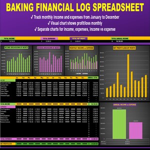 Baking Financial Log – Track baking income and expenses monthly with charts & summaries. Plan better, bake smarter.Simple To Use Spreadsheet