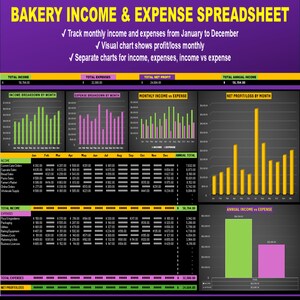 Bakery Income and Expense Spreadsheet – Monthly Excel tracker for bakery sales & expenses with net profit charts and yearly summary.