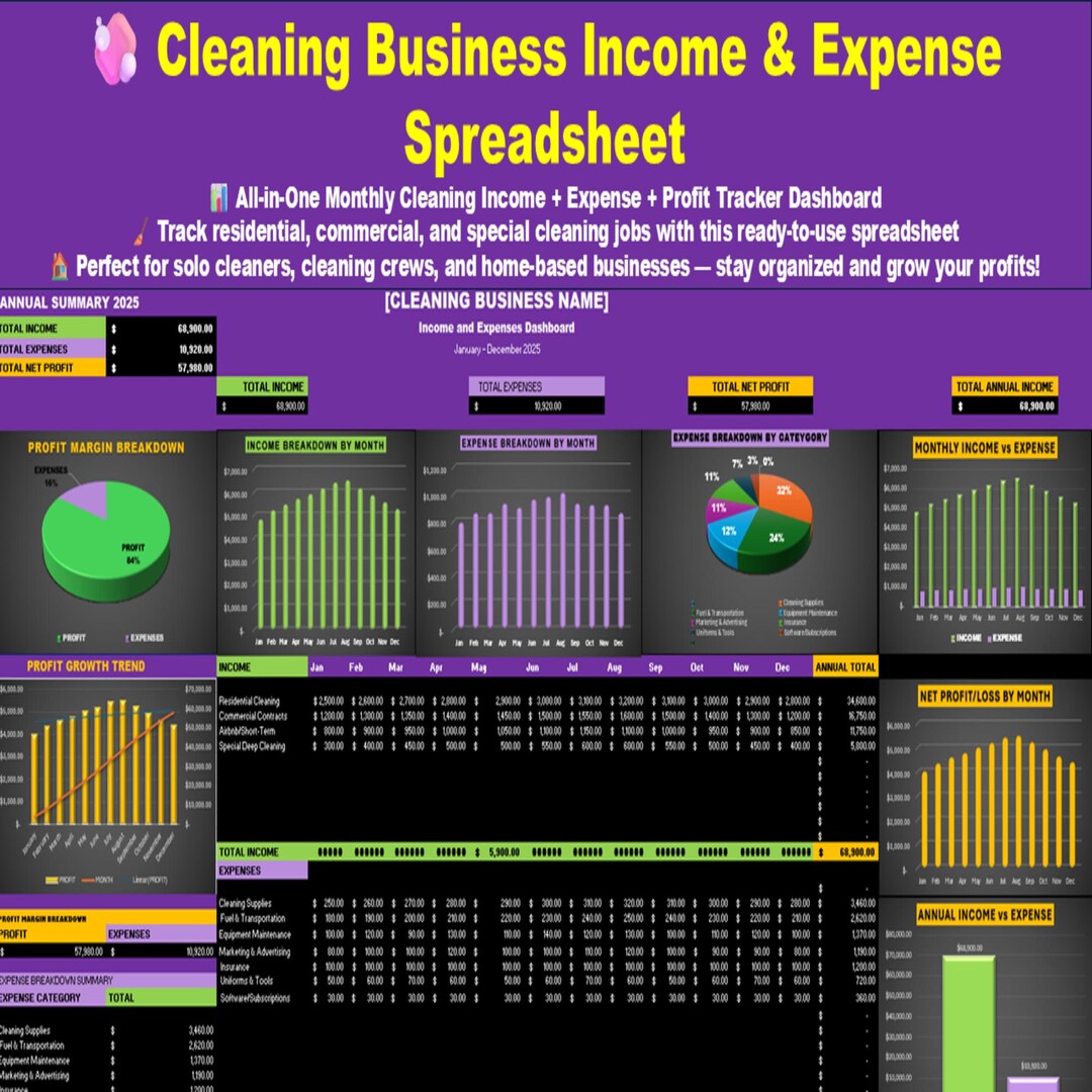 Cleaning Business Income & Expense Tracker: Excel Spreadsheet (digital ...