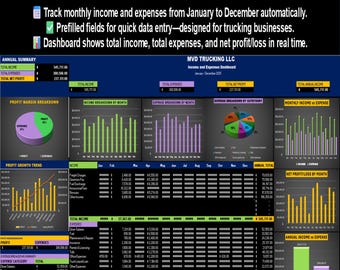 Trucking Bookkeeping Excel Template: Income, Expense & Profit Tracker