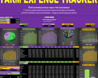 May include: A digital spreadsheet titled "FARM EXPENSE TRACKER" with a purple and yellow color scheme. It displays charts and tables for tracking farm income, expenses, and profit. The spreadsheet includes data for annual summaries, monthly breakdowns, and profit margin analysis.