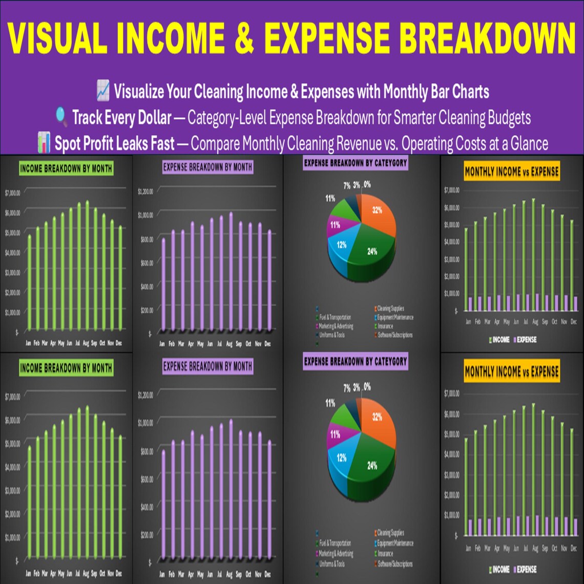 Cleaning Business Income & Expense Tracker: Excel Spreadsheet (digital ...