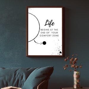 Könnte beinhalten: Schwarz-weißes Motivationszitat-Poster mit dem Text "Life begins at the end of your comfort zone". Das Zitat ist von einem Kreis und einem schwarzen Punkt mit einem darauf zeigenden Pfeil umgeben.