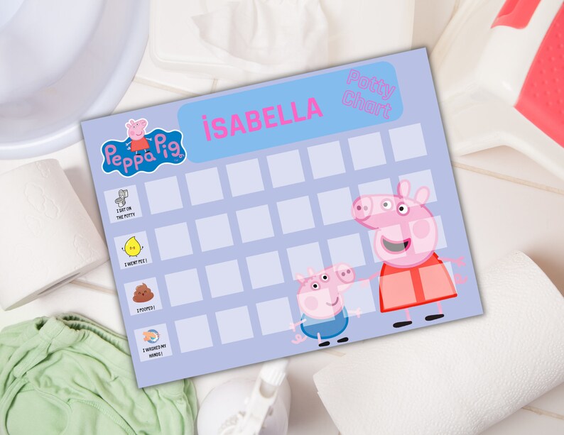 Edİtable-peppa Pig's Potty Chart Printable Potty Training - Etsy