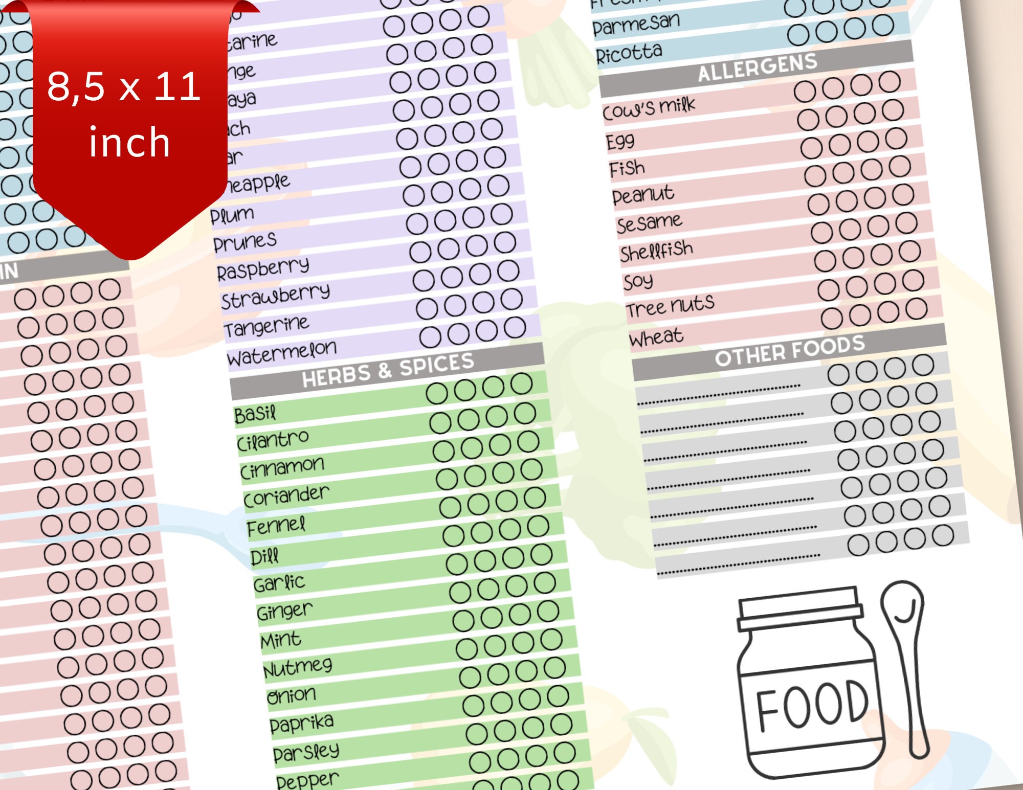 Baby's First Foods Baby-led Weaning Baby Food Chart - Etsy
