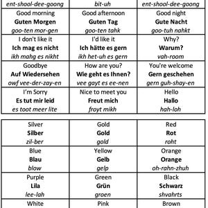 May include: A multilingual flashcard with German phrases and colour names. The card is divided into sections with English translations and phonetic pronunciations. Colours include red, blue, and yellow.