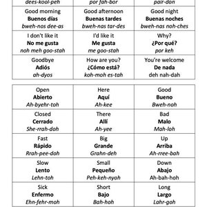 150 Words Learn Spanish With Pronunciation Sheets & Cards - Etsy