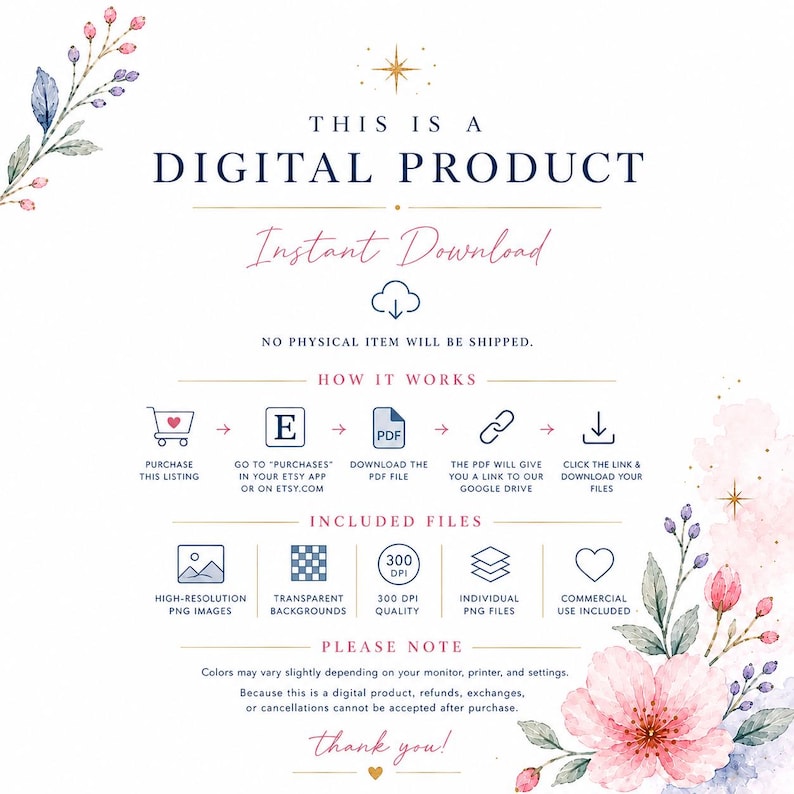 Puede incluir: Una hoja de informaci&oacute;n de producto digital con ilustraciones florales en acuarela. El texto incluye THIS IS A DIGITAL PRODUCT, Instant Download, NO PHYSICAL ITEM WILL BE SHIPPED, HOW IT WORKS, INCLUDED FILES, PLEASE NOTE y thank you.