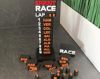 F1 3D Ranking Tour