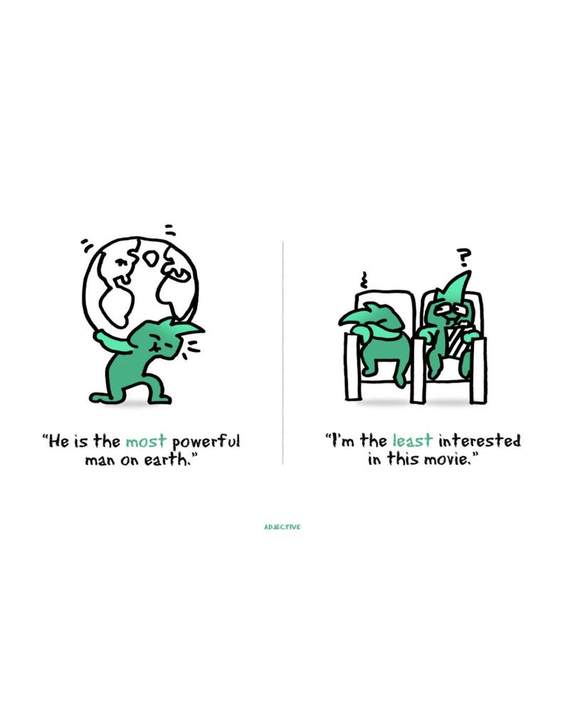 Grammar rule illustrations from The Language Theater showing adjective usage: one character lifting the earth with the phrase ‘He is the most powerful man on earth’ and another showing ‘I’m the least interested in this movie