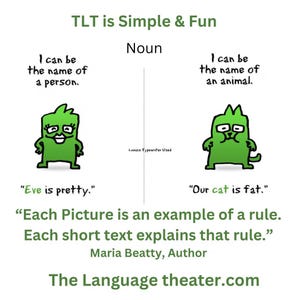 Grammar teaching graphic with illustrated noun characters and example sentences from The Language Theater educational book.