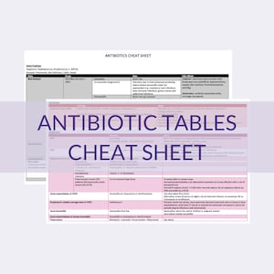 Antibiotic Tables Cheat Sheet
