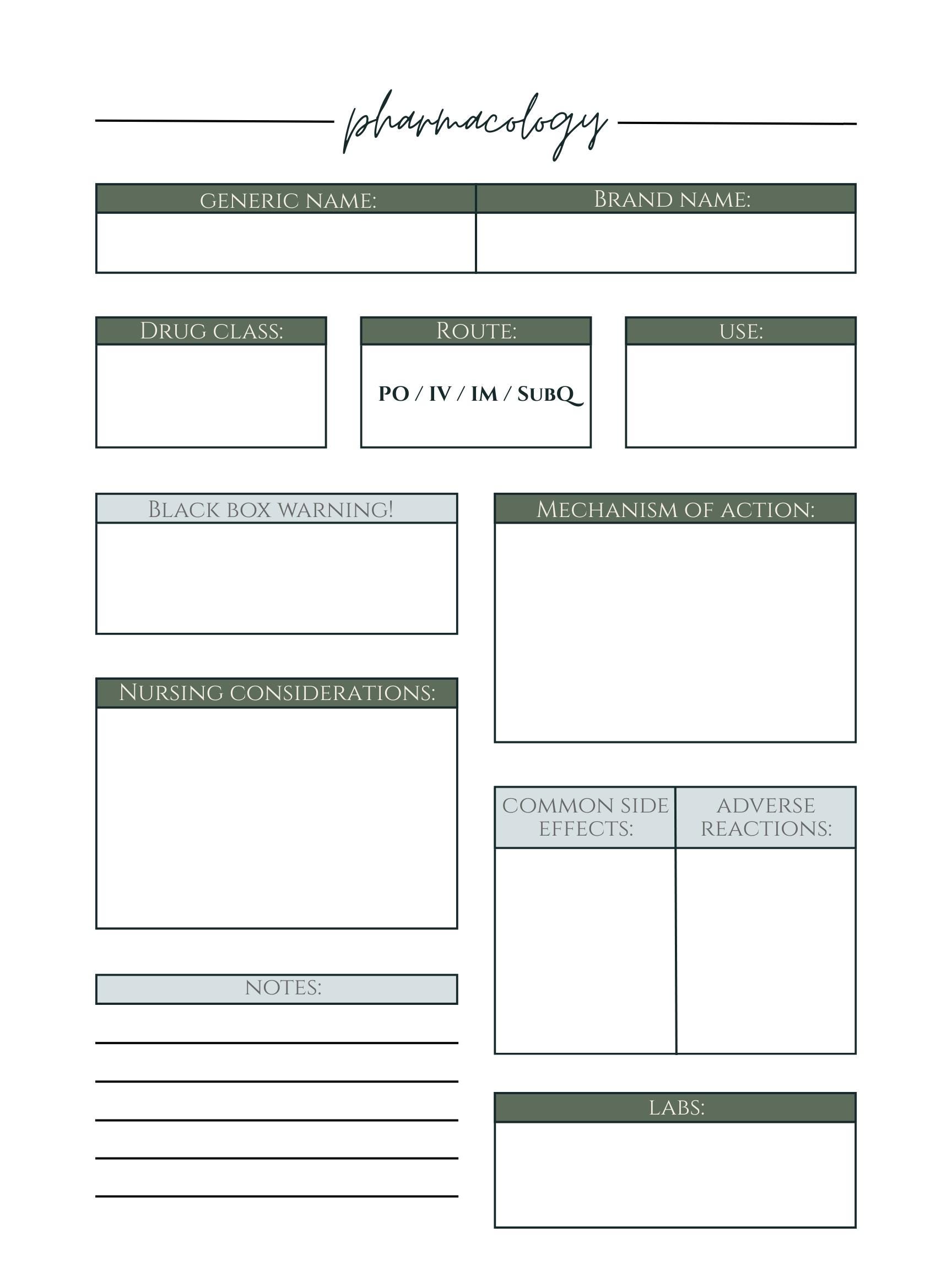 Printable Pharmacology Study Template for Nursing Students | NCLEX Drug ...