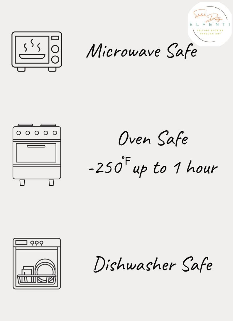 May include: An image with text indicating the product is microwave, oven, and dishwasher safe. The oven safe text specifies a temperature of -250 degrees Fahrenheit for up to 1 hour. The image includes line drawings of a microwave, oven, and dishwasher.
