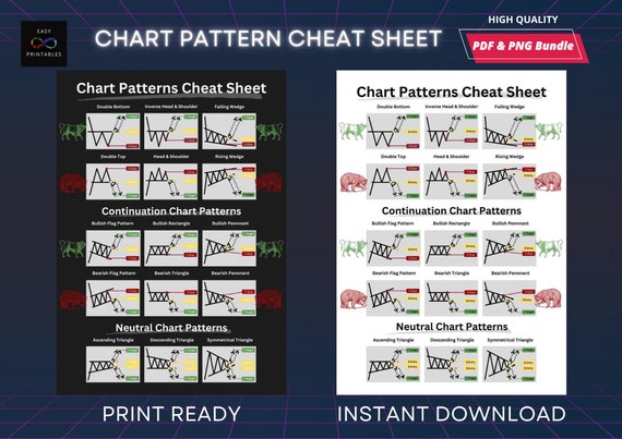 Chart Patterns 5 PDF Free
