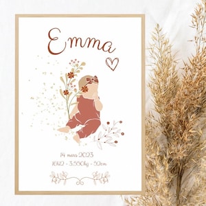 Personalized “Emma” birth poster: Date, time, height and weight of birth