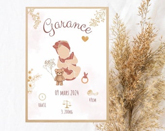 Affiche naissance « Garance » personnalisée : Date , heure , taille et  poids de naissance