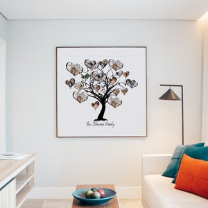 Editable Family Tree Photo Collage | Custom Family Tree Photo Collage | New Years Gift | Birthday Gift | Family Photo Collage