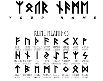 Gepersonaliseerde Viking Runes Vinyl Decal Sticker - Deur, Muur, Gaming Laptop, PC, Auto, Fiets