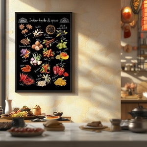 Watercolor Indian Food Print Kitchen Spices Poster Dark Asian Culinary Decor Desi Food Wall Art Printable Herbs & Spices Art Large 30x40