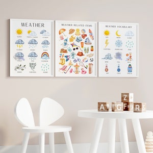 Conjunto de impresiones de arte meteorológico de 3, conjunto de arte de pared meteorológica Montessori de tres, carteles meteorológicos de decoración de la escuela en el hogar, impresión del clima de la escuela en el hogar imprimible