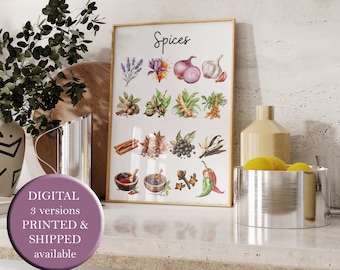 Watercolor Spices Print Spices Guide Spice Wall Art Culinary Print Minimal Food Decor Kitchen Seasoning Spice Chart Ginger Lavender Turmeric