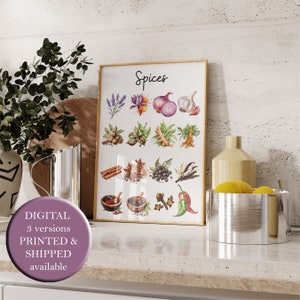 Aquarell Gewürze Druck Gewürze Anleitung Gewürz Wand Kunst Kulinarischer Druck Minimales Essen Dekor Küche Gewürz Gewürz Gewürz Karte Ingwer Lavendel Kurkuma