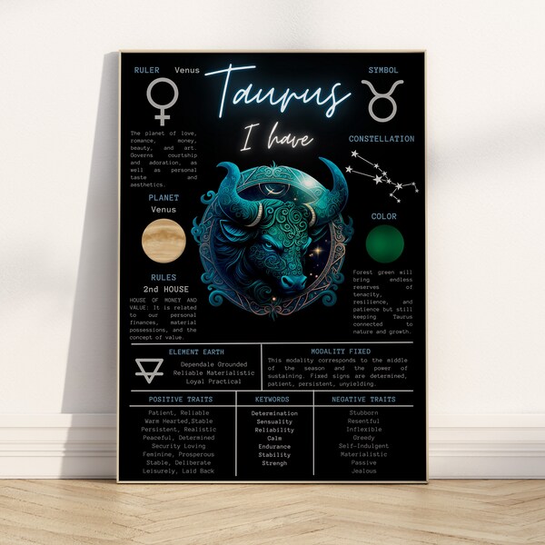 TAURUS Zodiac Sign Print Art - Astrology Birthday Gift Artwork - Star Sign Wall Art - Zodiac Horoscope - Taurus Dark Poster - Digital Files
