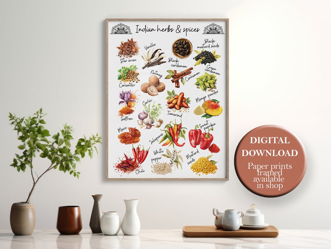 Watercolor Indian Food Print Kitchen Spices Poster Asian Culinary Decor ...