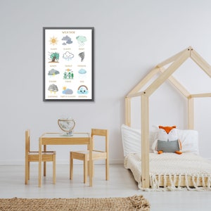 Gráfico meteorológico Cartel educativo Montessori Imprimir Aula Decoración Recursos de educación en el hogar Niños Descarga digital Arte meteorológico Cartel imprimible