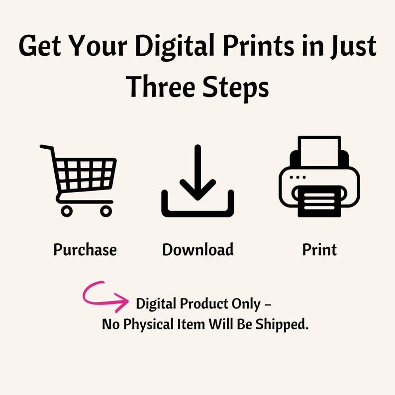 May include: An image with the text "Get Your Digital Prints in Just Three Steps." It shows a shopping cart, a download icon, and a printer icon, each with a corresponding word. The text "Digital Product Only - No Physical Item Will Be Shipped" is also included.