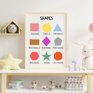 Formas Cartel educativo Montessori Cartel Aprender formas para niños pequeños Aula Decoración Hogarescuela Niño Descarga digital Impresiones de aprendizaje