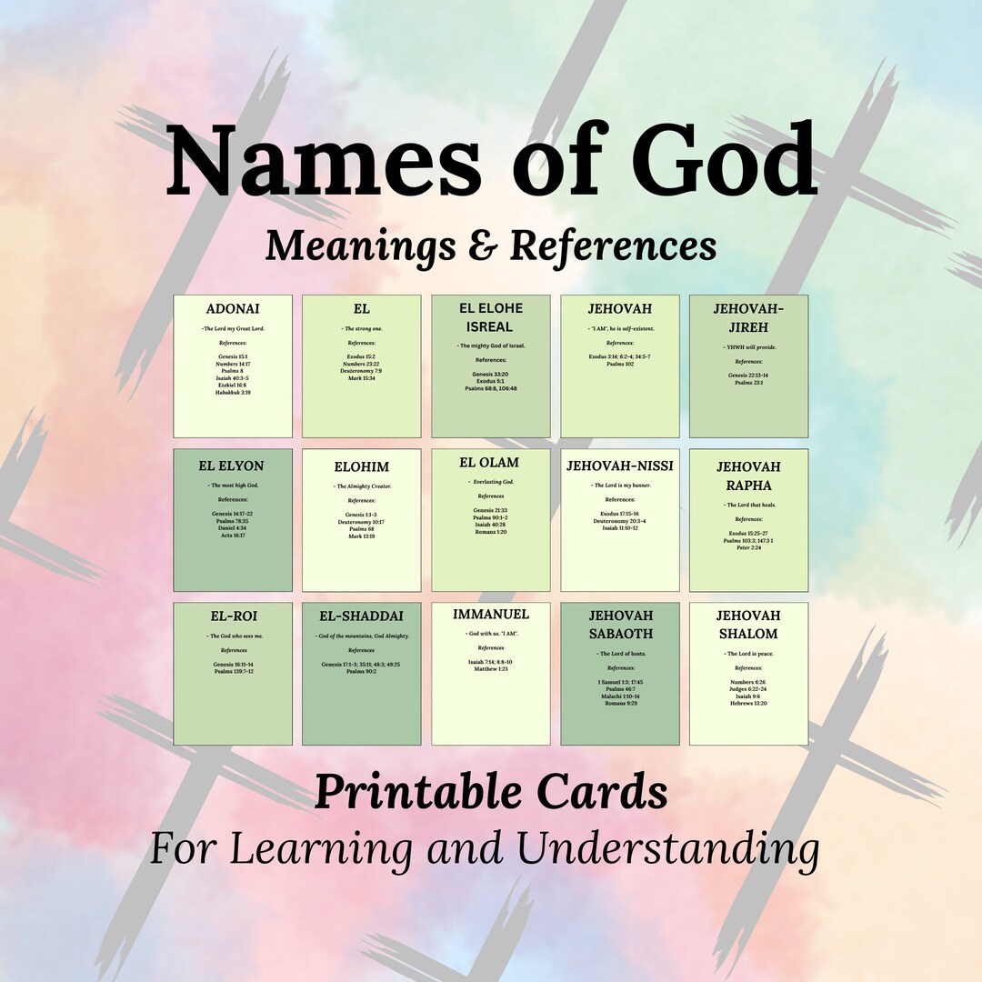 250 Names Of God Printable
