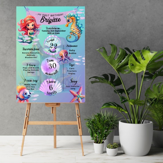 Mermaid Milestone Sign Template, Mermaid Birthday Party Milestone, Under the Sea Birthday Banner, Editable Template, Print and Digital #LMB