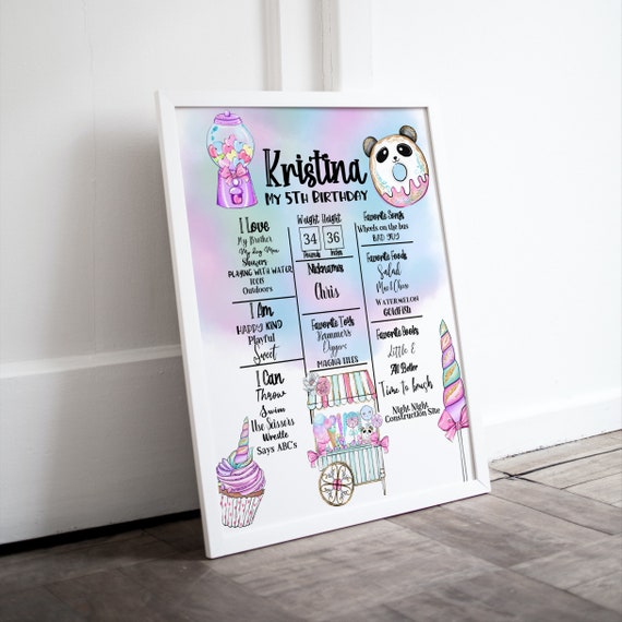 Sweet One Birthday Milestone Sign, Candy Any Age Birthday Milestone Banner, Cotton Candy Printable, Editable Template, Sweets Party, #SOB