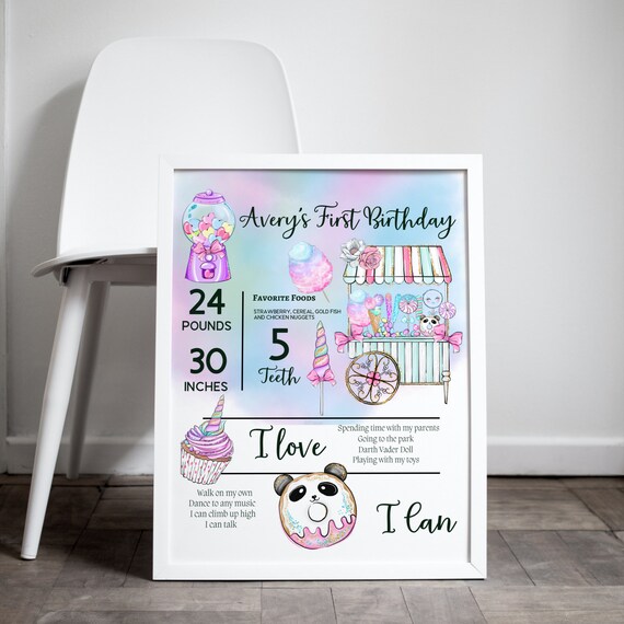 Sweet One Birthday Milestone Sign, Candy Any Age Birthday Milestone Banner, Cotton Candy Printable, Editable Template, Sweets Party, #SOB