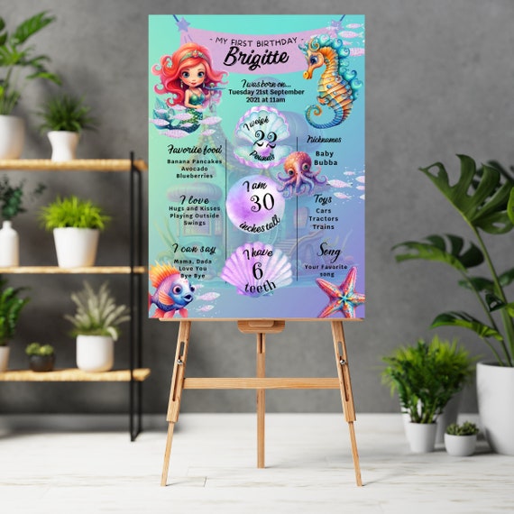 Mermaid Milestone Sign Template, Mermaid Birthday Party Milestone, Under the Sea Birthday Banner, Editable Template, Print and Digital #LMB
