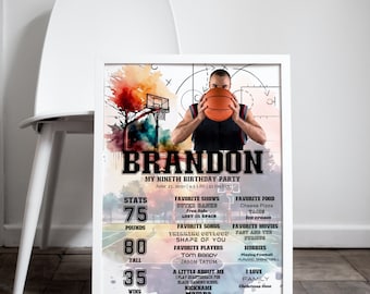 Editable Basketball Birthday Milestone Sign Template, DIY Printable Decor for Sports Party | Editable Basketball Party Sign, Digital Print