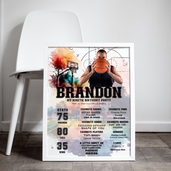 Editable Basketball Birthday Milestone Sign Template, DIY Printable Decor for Sports Party | Editable Basketball Party Sign, Digital Print