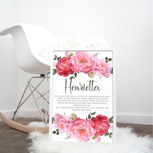 Bridal Suite Room Wedding Sign, Let&#39;s Get The Bride Married Banner, Editable Wedding Day Signs, Floral Bridal Room Decor, Instant Download