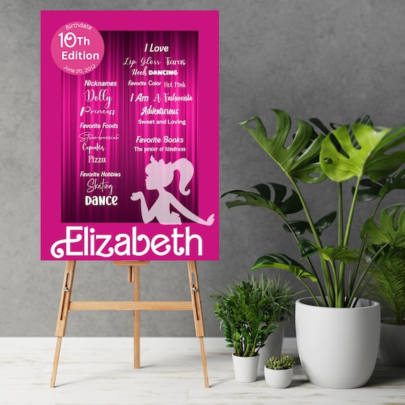 Doll Birthday Milestone Party Sign, Doll Box Printable Sign, Doll Box Party Poster, Editable Template, Personalized Banner, #BRB