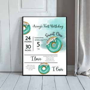 Sweet One Birthday Milestone Sign, Turquoise 1st Birthday Party Signs, Donut Bday Banner, She’s a Sweet One, Instant Download #DBT