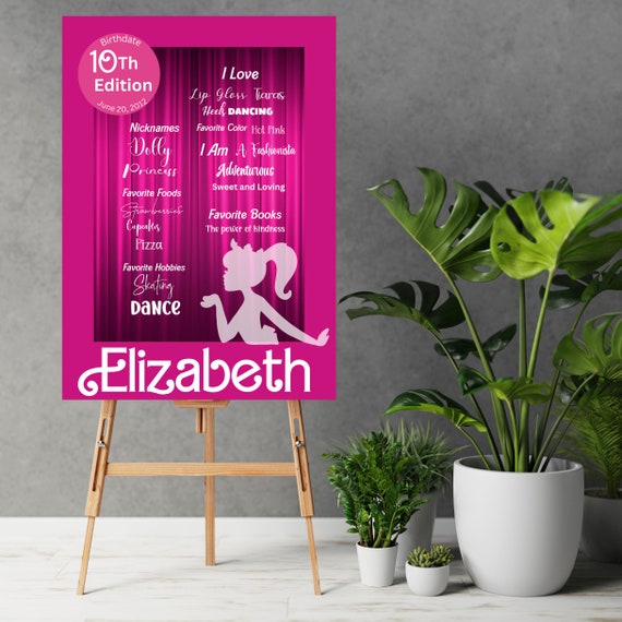 Doll Birthday Milestone Party Sign, Doll Box Printable Sign, Doll Box Party Poster, Editable Template, Personalized Banner, #BRB