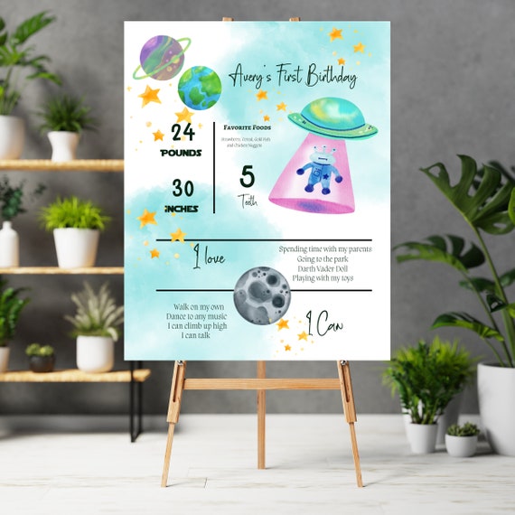 Space Alien Birthday Milestone Sign Template, Turquoise Galaxy Birthday Party Signs, Houston We Have a One Year Old, Birthday Banner, #SBT
