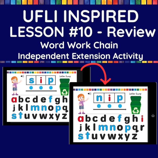 Ufli Letters Etsy