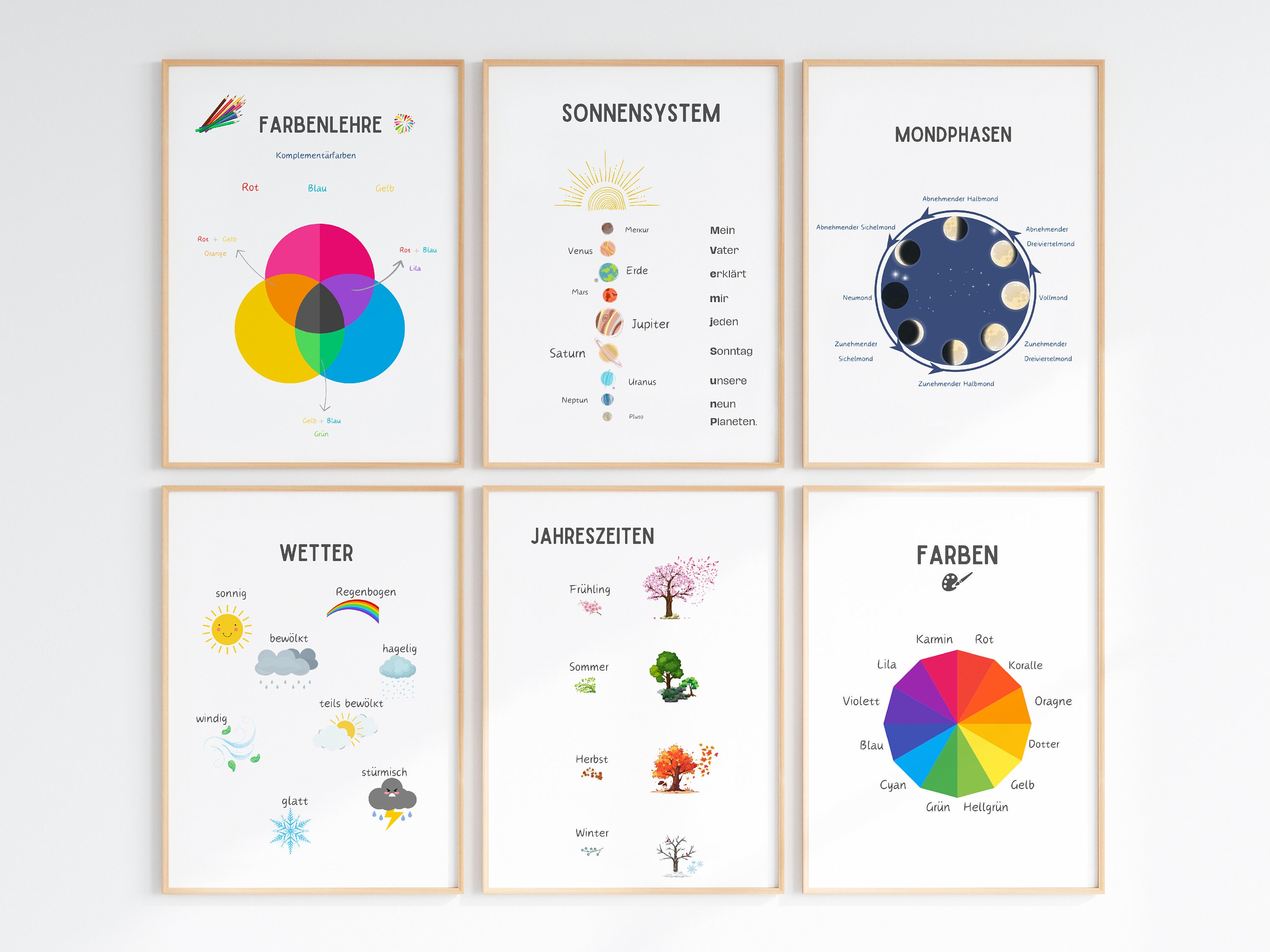50 Beautiful Learning Posters as a Set for Children in German From 3 ...