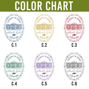 Pu&ograve; includere: Una tabella colori con sei disegni ovali con il testo "UNIVERSITY OF CHICAGO", "Amelia Tayler" e "CLASS OF 2026". Ogni disegno presenta un'illustrazione di un edificio in diversi colori: blu, oro, rosso, verde, viola e grigio.