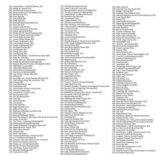 520 in 1 Game Cartridge Retro Game Lists Cart for Holiday Gift